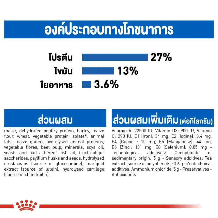 Royal Canin Indoor 7+ รอยัลคานิน อาหารแมว แมวแก่ สูงวัย เลี้ยงในบ้าน 7ปี ขึ้นไป ขนาด 8 kg - ภาพที่ 6