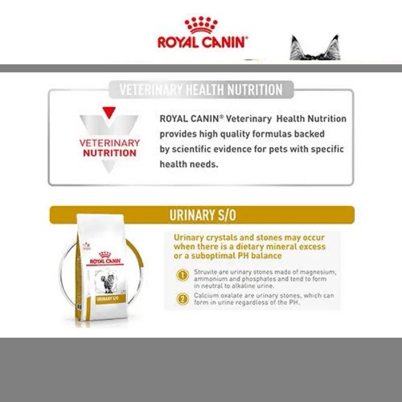 แบ่งขาย* Royal Canin Urinary S/O แพ็คใหม่ทุกวัน อายุยาว โรยัลคานิน อาหารแมวโรคนิ่ว - ภาพที่ 4