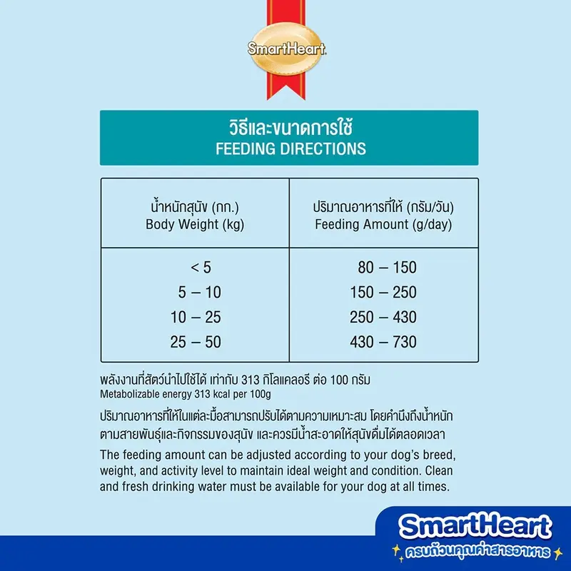 Smart Heart อาหารสุนัขสมาร์ทฮาร์ท สำหรับสุนัขโต และ สุนัขพันธุ์เล็ก ขนาดกระสอบละ 18,20 KG - ภาพที่ 5