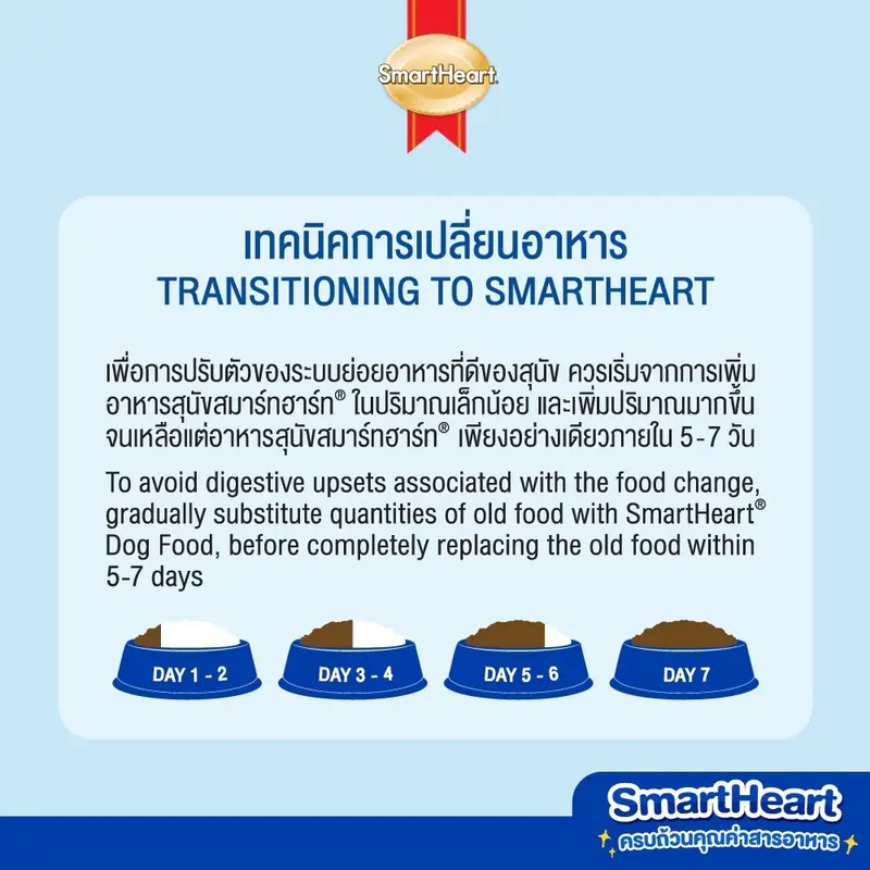 Smart Heart อาหารสุนัขสมาร์ทฮาร์ท สำหรับสุนัขโต และ สุนัขพันธุ์เล็ก ขนาดกระสอบละ 18,20 KG - ภาพที่ 6