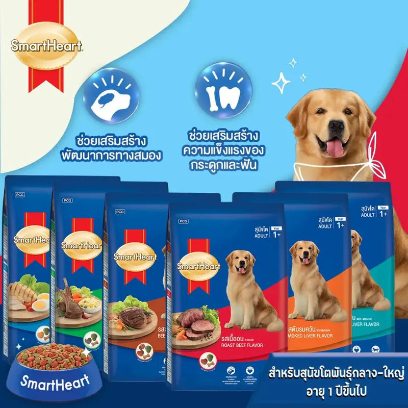 SmartHeart Adult สมาร์ทฮาร์ท อาหารสุนัขโต [รวมทุกรส] ขนาด 18-20Kg. - ภาพที่ 3