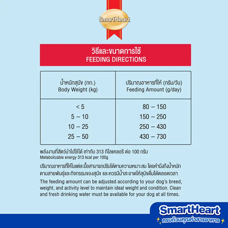 SmartHeart Adult สมาร์ทฮาร์ท อาหารสุนัขโต [รวมทุกรส] ขนาด 18-20Kg. - ภาพที่ 6