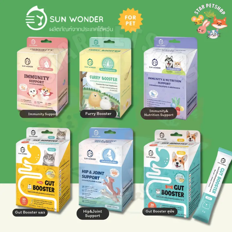 Sun Wonder ซันวันเดอร์ ปรับสมดุลสำไส้… Sun Wonder ซันวันเดอร์ ปรับสมดุลสำไส้…