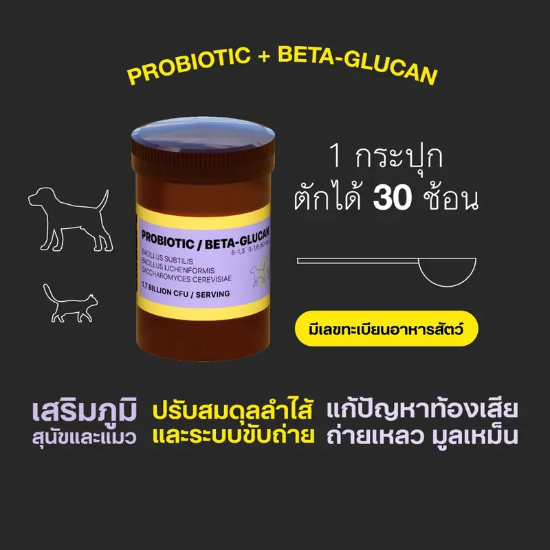 SWOOPE โพรไบโอติกผสมเบต้ากลูแคนสำหรับแมวและสุนัข ปรับสมดุลลำไส้ เสริมภูมิคุ้มกัน SWOOPE โพรไบโอติกผสมเบต้ากลูแคนสำหรับแมวและสุนัข ปรับสมดุลลำไส้ เสริมภูมิคุ้มกัน